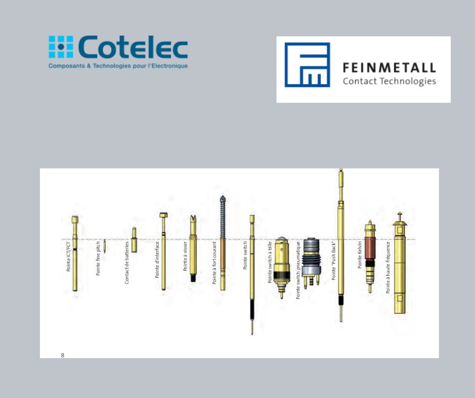 Les différents types de pointes de test Feinmetall