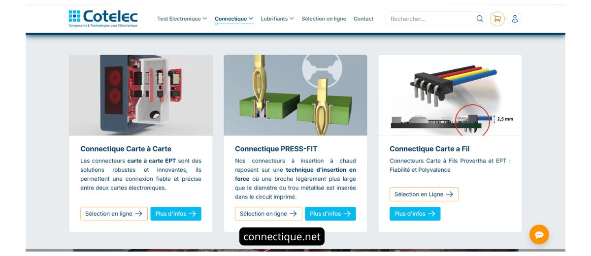 Connectique industrielle