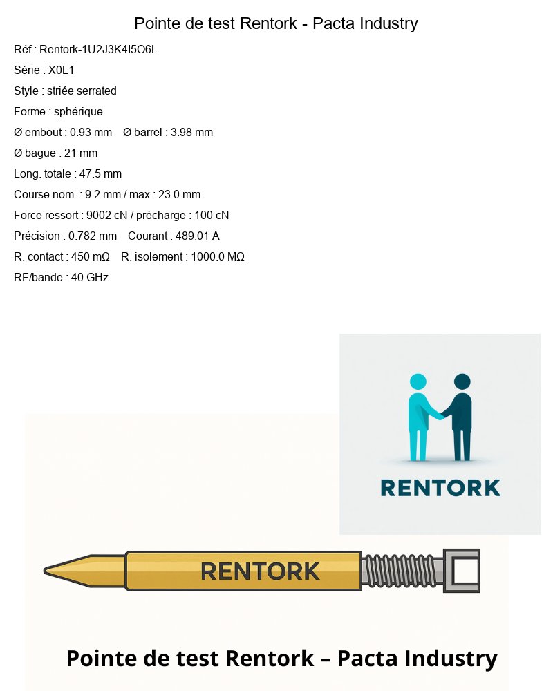pointes-de-test-Rentork-1U2J3K4I5O6L