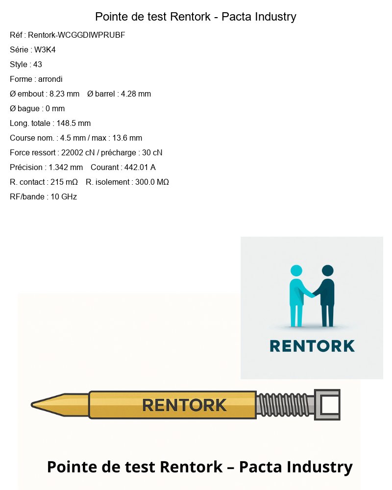 pointes-de-test-Rentork-WCGGDIWPRUBF