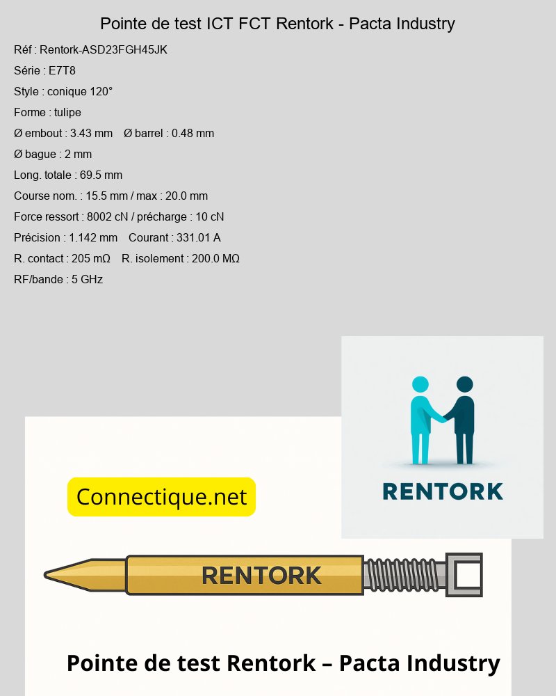 pointes-de-test-ict-fct-Rentork-ASD23FGH45JK